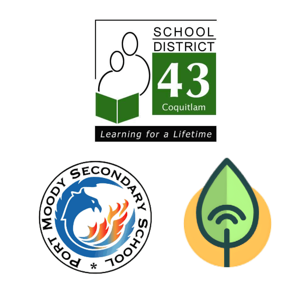 sd 43